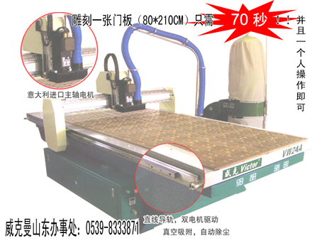 �D�����˔�(sh��)��ľ����̙C(j��) �c(di��n)���ɷŴ�