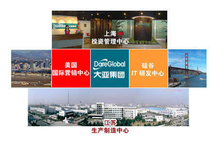 �D�����F��˾ �c���ɷŴ�