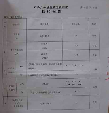 �D���a(ch��n)Ʒ�|(zh��)���z�(y��n)��(b��o)�� �c(di��n)���ɷŴ�