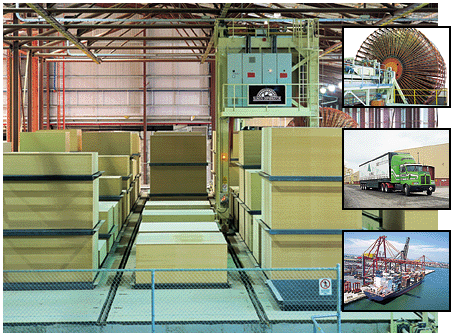 �D��FSC���ܶȰ� �c���ɷŴ�