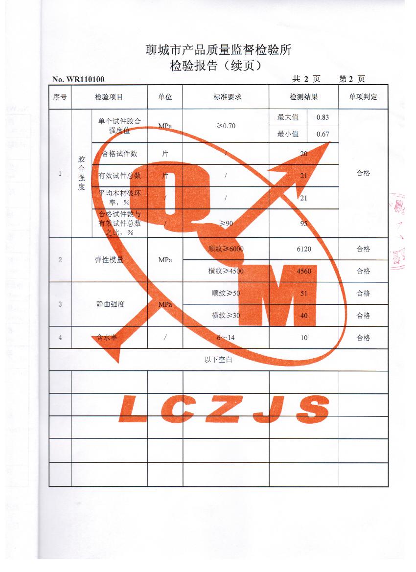 �D���z�y���3 �c���ɷŴ�