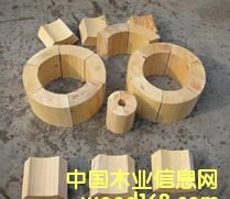 �D�����{(di��o)ľ�� �c���ɷŴ�