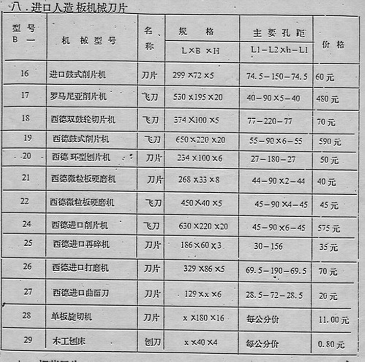 �M(j��n)���֘I(y��)�������C(j��)е��ƬҎ(gu��)�񼰃r(ji��)��