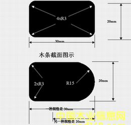 ľ�l����ʾ�D��Ԕ����B