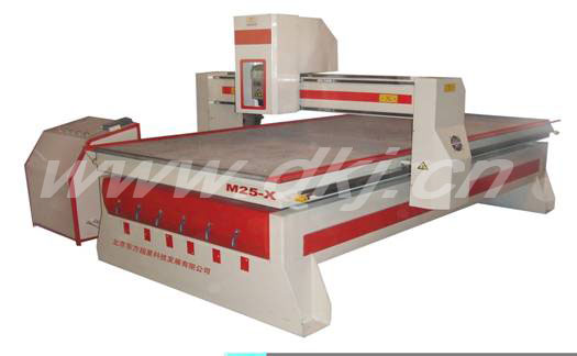 M25-Xľ����̙C(j��)��Ԕ��(x��)��B