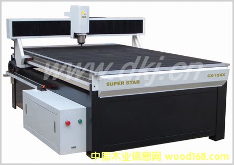 �V���̙C(j��)��Ԕ��(x��)��B