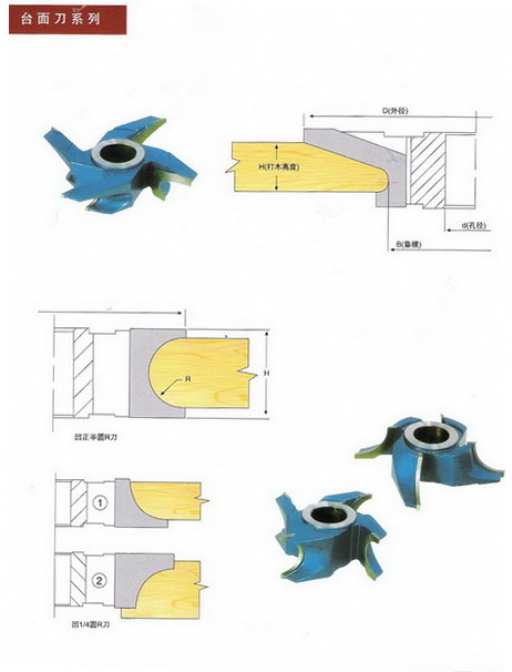 ���浶ϵ�е�Ԕ����B