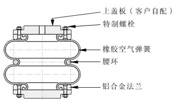 firestone��Ԕ����B