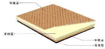 ������ϵ�е�Ԕ��(x��)��B