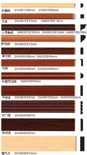 ���lϵ�е�Ԕ��(x��)��B