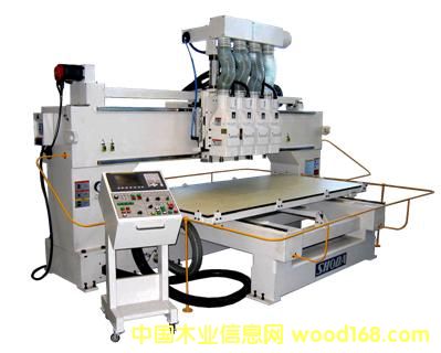 SNC-1326��Ԕ����B