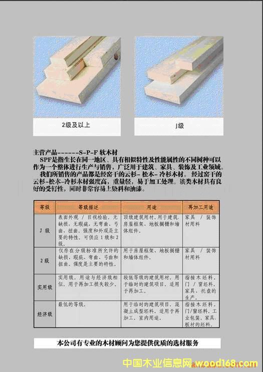 SPF��ĵ�Ԕ����B