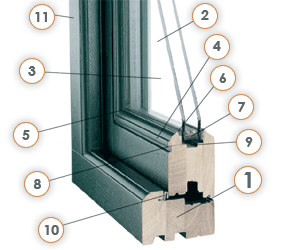 �Wʽľ����Ԕ��(x��)��B