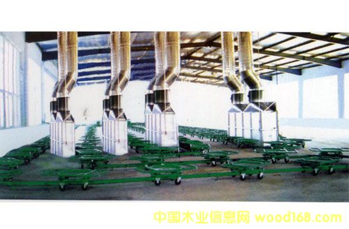 Ϳ�b���a(ch��n)�� (�Ғ�ʽ���رPʽ����Ԕ��(x��)��B