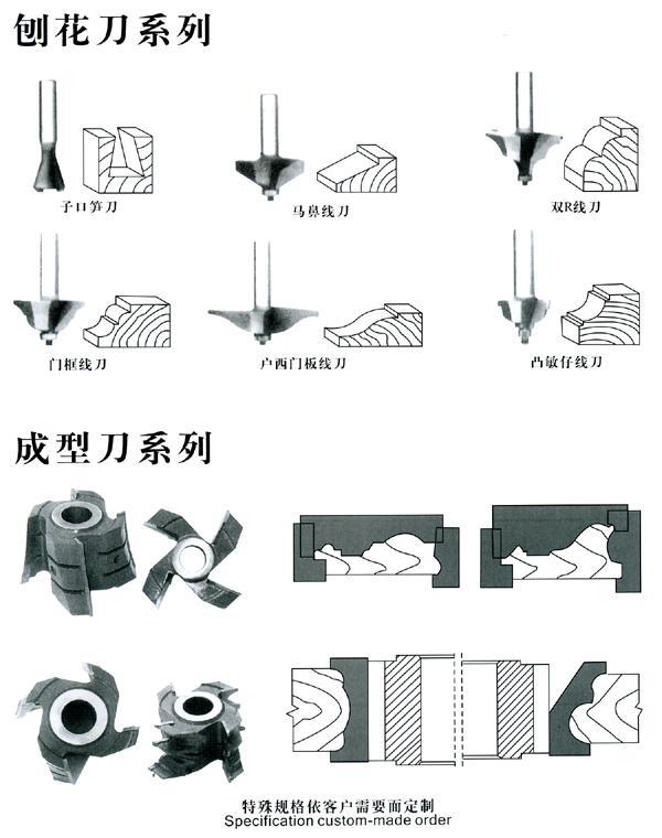 ���ߵ�Ԕ��(x��)��B