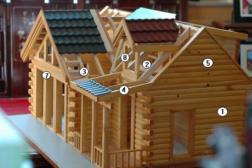 ���uľ�ݵ�Ԕ����B