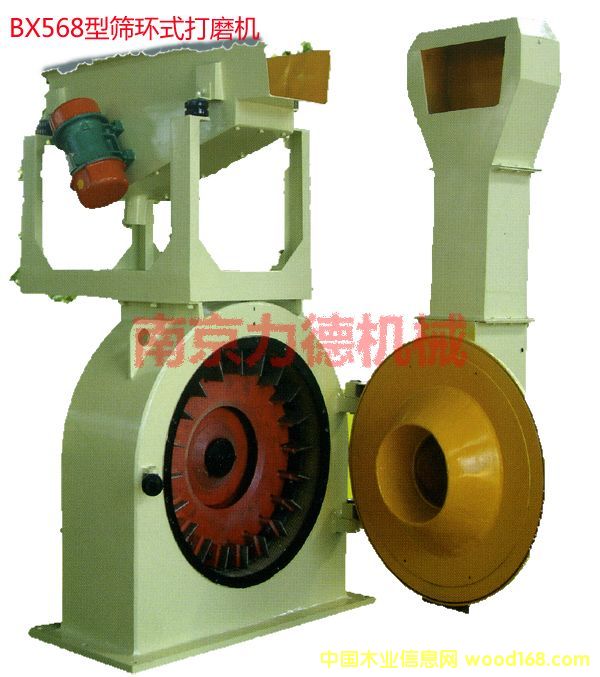 BX568�ͺY�h(hu��n)ʽ��ĥ�C(j��)��Ԕ��(x��)��B