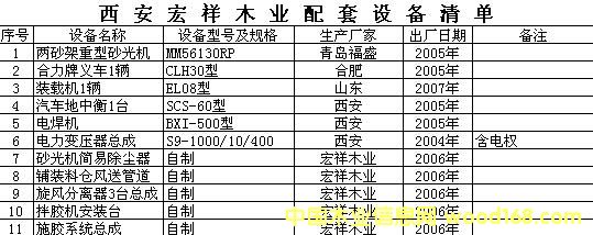 �� �� �� �� ľ �I(y��) �� �� �O �� �� �ε�Ԕ����B