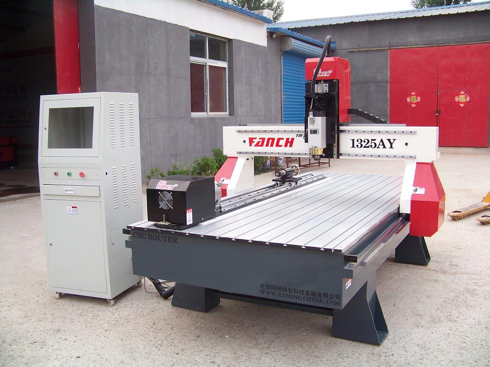 FC-1325AY��Ԕ��(x��)��B