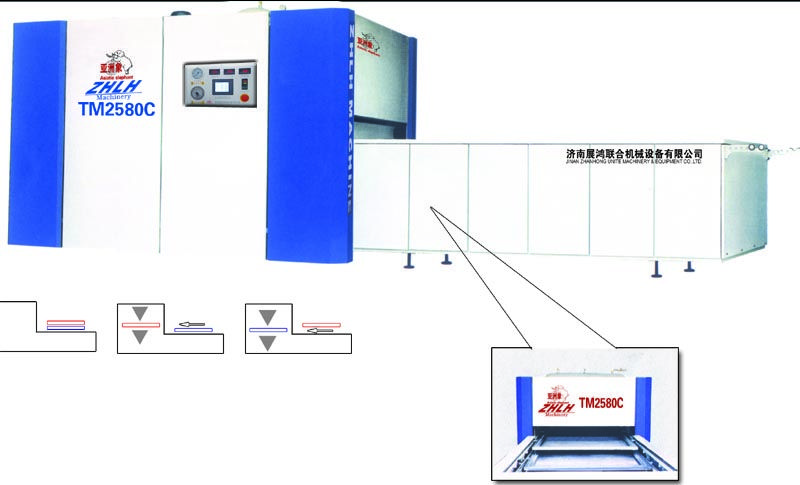 �๦����ؓ(f��)���C(j��)��Ԕ��(x��)��B