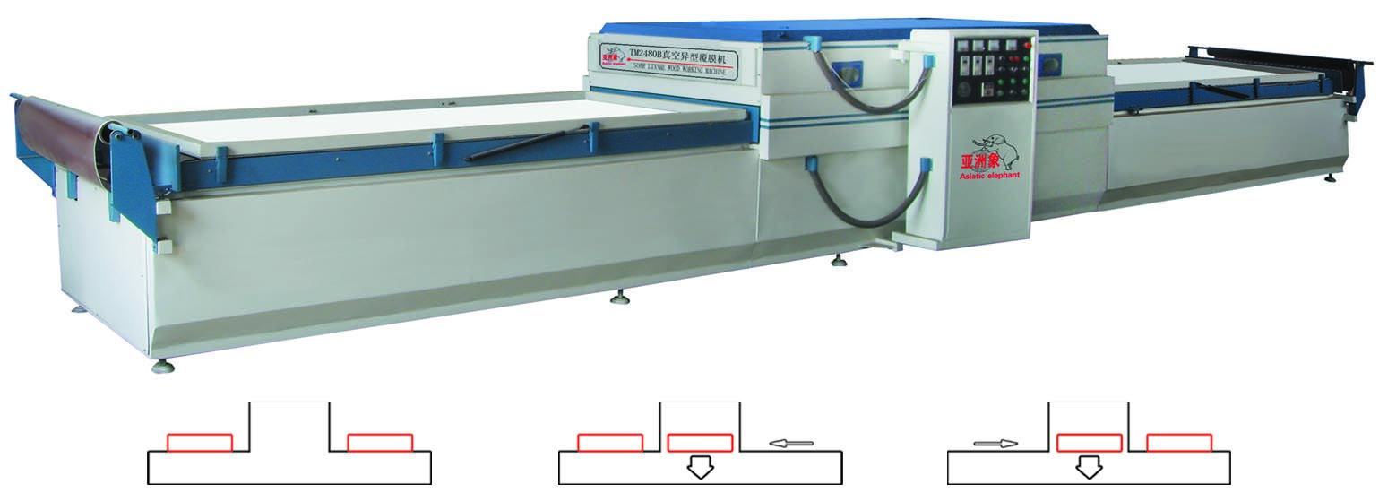 ��ո�Ĥ�C(j��)���Ԅӣ���Ԕ��(x��)��B