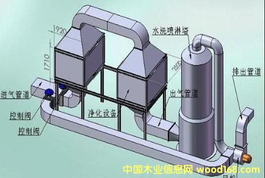 �l(f��)늙Cβ������