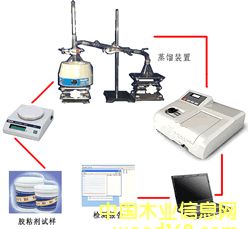 ��ȩ�z�y�O���Ԕ����B