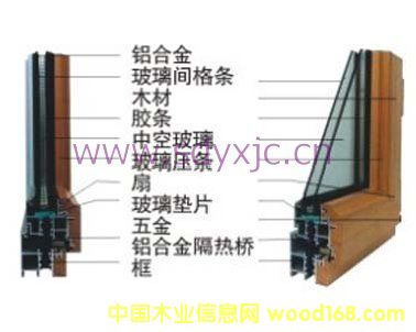 �Xľ��(f��)���T��