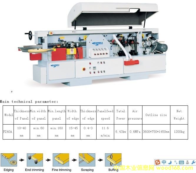 FZ40Aȫ�Ԅ�(d��ng)ֱ����߅�C(j��)