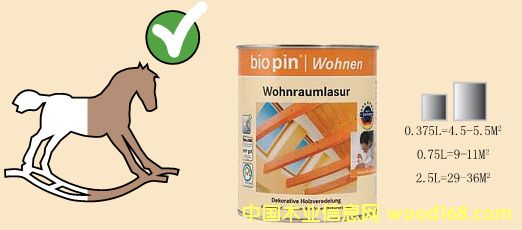 biopin�҃�(n��i)ľ���O(sh��)Ӌ(j��)��ɫ����Ԕ��(x��)��B