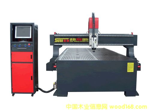 ��(sh��)��ľ����̙C��Ԕ����B