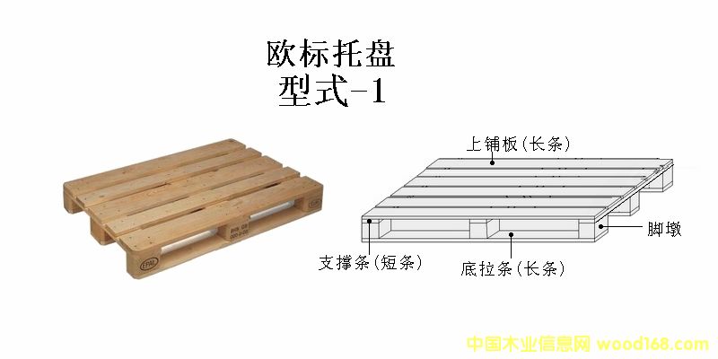 �Ϻ��ɽ��W��(bi��o)�бP�S�ҹ���(y��ng)�W��(bi��o)�бP��Ԕ��(x��)��B