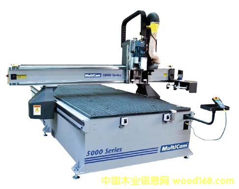 ��(sh��)ľ�����A�塢�Ӊ����̙C(j��)��Ԕ��(x��)��B