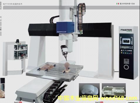 ľģ����ľģ���Xģ���S�ӹ����ĵ�Ԕ��(x��)��B