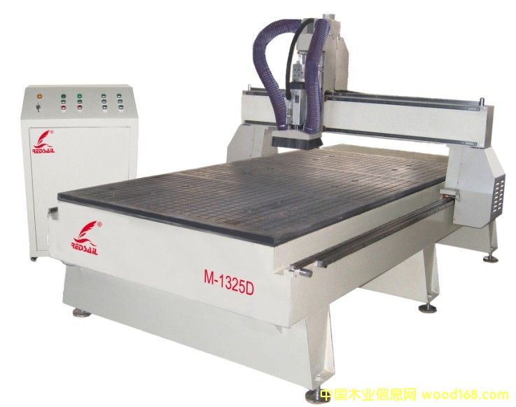 FD-1325���������ľ����̙C(j��)����̶ľ����̙C(j��)��Ԕ��(x��)��B