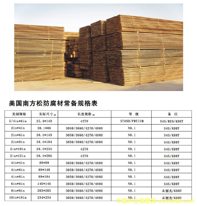 �B�T�Ϸ��ɷ���ľ��Ԕ����B