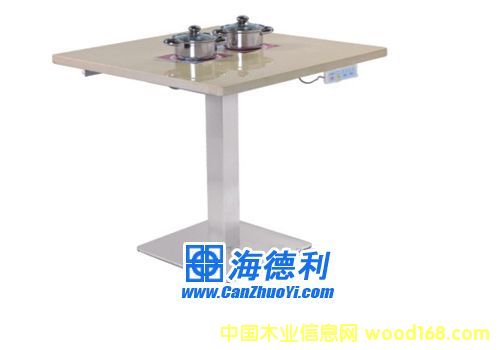 ���û��?zh��n)���Ԕ�?x��)��B