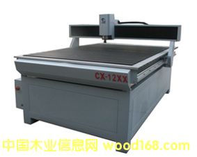 �V���̙C(j��)CX-1218��Ԕ��(x��)��B