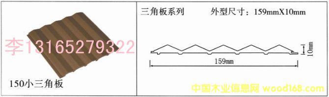 �Ϸʰ������B(t��i)ľ�S��150���ǰ��Ԕ��(x��)��B