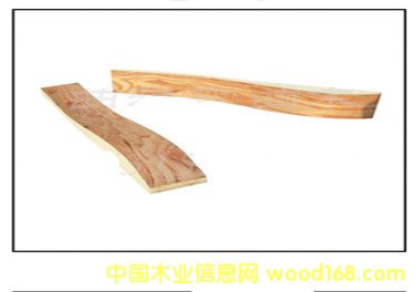 ���^���ֵ�Ԕ����B