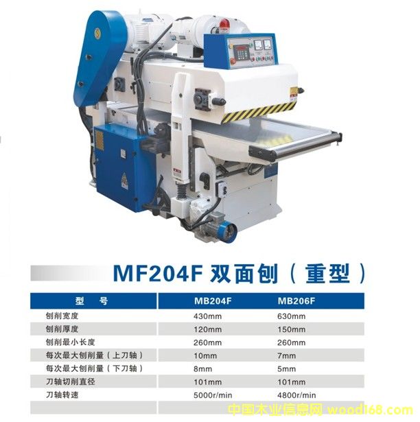 �p���ٴ��������p���ٵ�Ԕ��(x��)��B