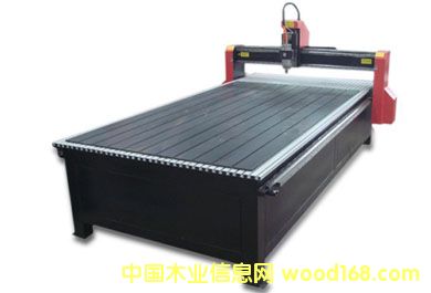 �|��ľ����̙C(j��)��Ԕ��(x��)��B