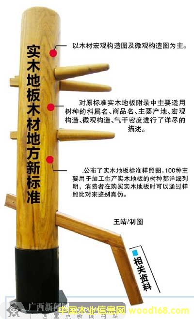 �V���ط���(bi��o)��(zh��n)����(sh��)ľ�ذ�ľ�Ę�(bi��o)��(zh��n)���ռ��b�e������