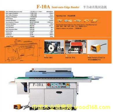 F10A-���Ԅ�(d��ng)ֱ����߅�C(j��)��Ԕ��(x��)��B