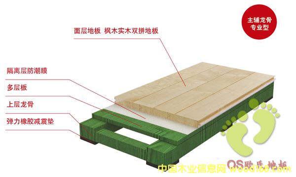 ���o�����w���\(y��n)��ľ�ذ��Ԕ��(x��)��B