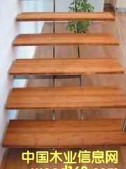 ���݌�������Ԕ��(x��)��B