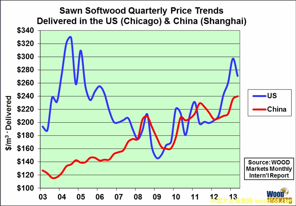 �Ї�ľ�ăr��r��F(xi��n)�����c����ľ���Ј��r���������P