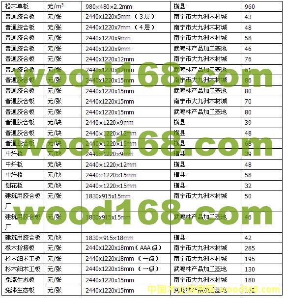 �ό�ľ���Ј�(ch��ng)�r(ji��)���