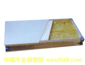 �۰����z�n�ε�Ԕ��(x��)��B