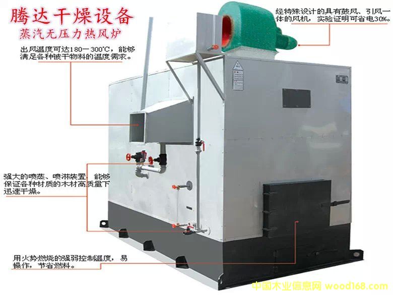 �������L(f��ng)��ɠtϵ��